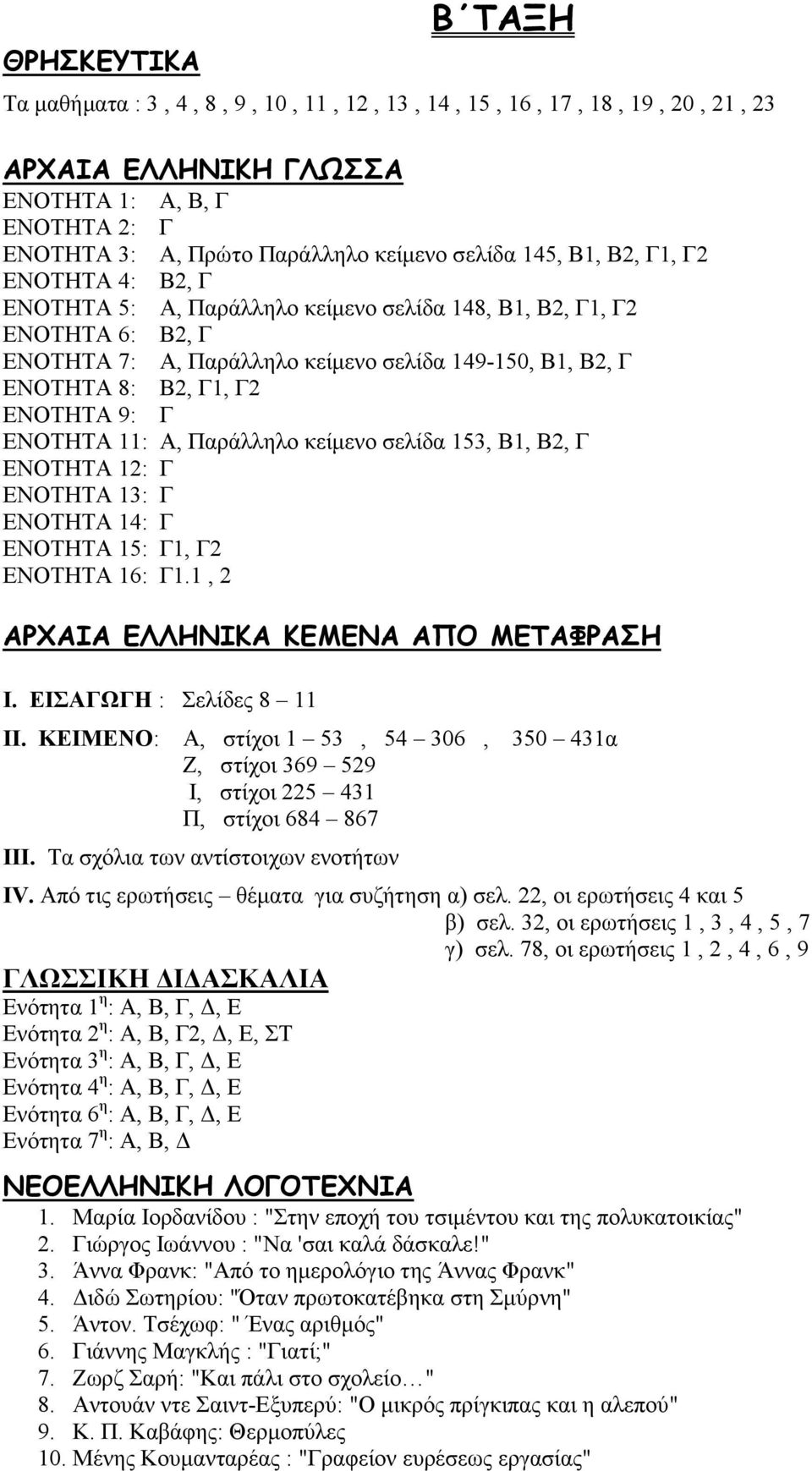 ΕΝΟΤΗΤΑ 9: Γ ΕΝΟΤΗΤΑ 11: Α, Παράλληλο κείμενο σελίδα 153, Β1, Β2, Γ ΕΝΟΤΗΤΑ 12: Γ ΕΝΟΤΗΤΑ 13: Γ ΕΝΟΤΗΤΑ 14: Γ ΕΝΟΤΗΤΑ 15: Γ1, Γ2 ΕΝΟΤΗΤΑ 16: Γ1.1, 2 ΑΡΧΑΙΑ ΕΛΛΗΝΙΚΑ ΚΕΜΕΝΑ ΑΠΟ ΜΕΤΑΦΡΑΣΗ Ι.