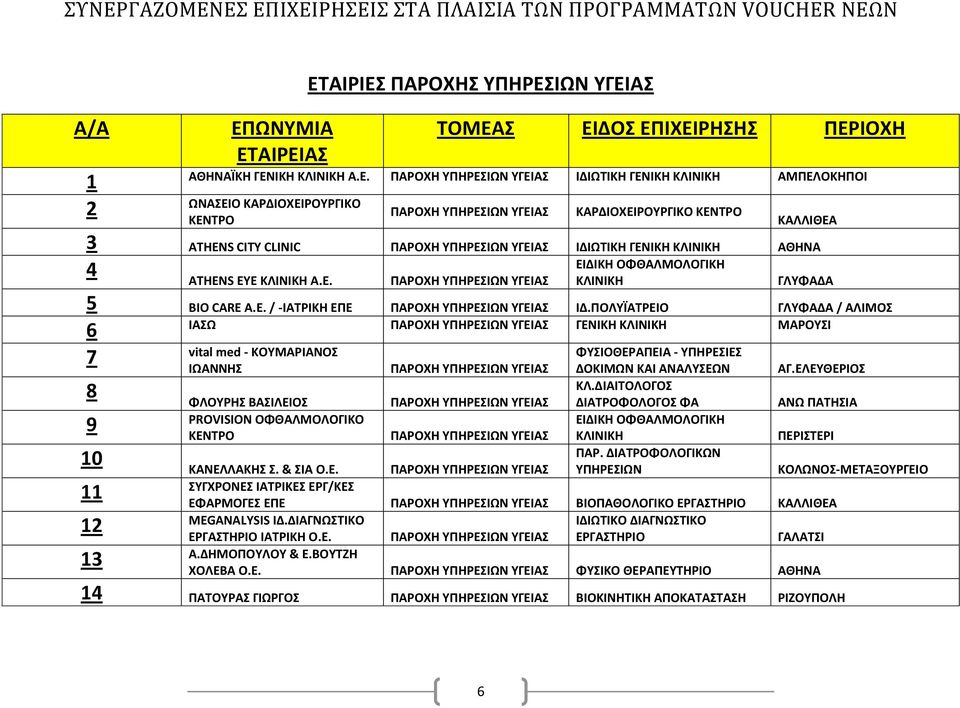 ΠΟΛΥΪΑΤΡΕΙΟ ΓΛΥΦΑΔΑ / ΑΛΙΜΟΣ 6 ΙΑΣΩ ΠΑΡΟΧΗ ΥΠΗΡΕΣΙΩΝ ΥΓΕΙΑΣ ΓΕΝΙΚΗ ΚΛΙΝΙΚΗ ΜΑΡΟΥΣΙ vital med - ΚΟΥΜΑΡΙΑΝΟΣ ΦΥΣΙΟΘΕΡΑΠΕΙΑ - ΥΠΗΡΕΣΙΕΣ 7 ΙΩΑΝΝΗΣ ΠΑΡΟΧΗ ΥΠΗΡΕΣΙΩΝ ΥΓΕΙΑΣ ΔΟΚΙΜΩΝ ΚΑΙ ΑΝΑΛΥΣΕΩΝ ΑΓ.