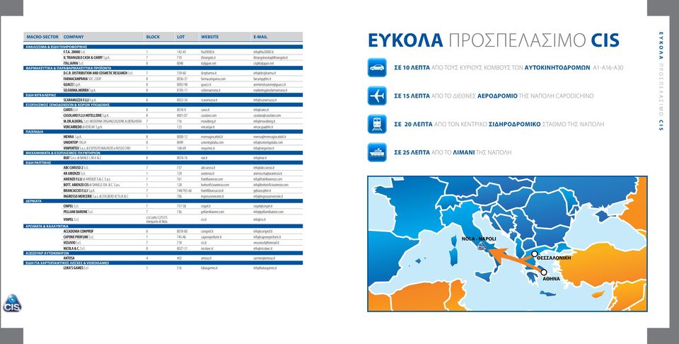 it info@dcrpharma.it FARMACAMPANIA SOC. COOP. 8 8036-37 farmacampania.com farcamp@tin.it GUACCI S.p.A. 8 8092-98 guacci.it amministrazione@guacci.it SO.FARMA.MORRA S.p.A. 8 8105-11 sofarmamorra.