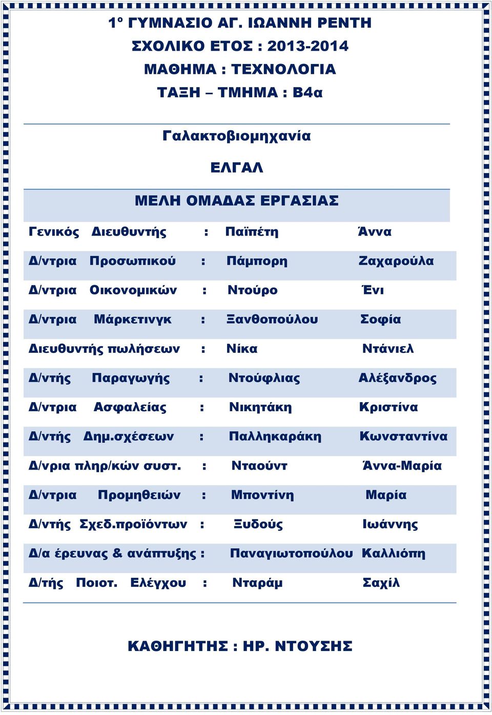 Προσωπικού : Πάμπορη Ζαχαρούλα Δ/ντρια Οικονομικών : Ντούρο Ένι Δ/ντρια Μάρκετινγκ : Ξανθοπούλου Σοφία Διευθυντής πωλήσεων : Νίκα Ντάνιελ Δ/ντής Παραγωγής : Ντούφλιας