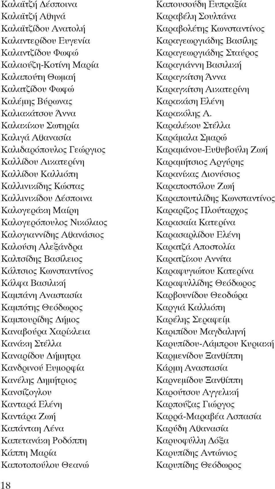 Αλεξάνδρα Καλτσίδης Βασίλειος Κάλτσιος Κωνσταντίνος Κάλφα Βασιλική Καμπάνη Αναστασία Καμπότης Θεόδωρος Καμπουρίδης Δήμος Καναβούρα Χαρίκλεια Κανάκη Στέλλα Καναρίδου Δήμητρα Κανδρινού Ευμορφία Κανέλης