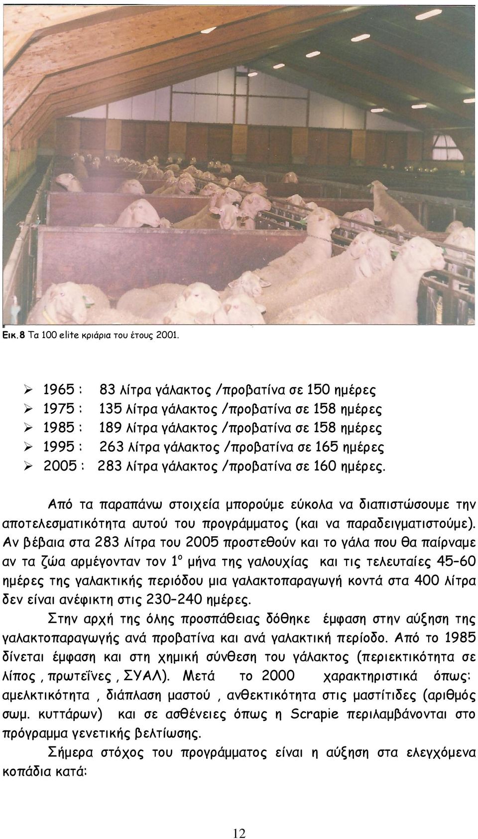 ημέρες 2005 : 283 λίτρα γάλακτος /προβατίνα σε 160 ημέρες. Από τα παραπάνω στοιχεία μπορούμε εύκολα να διαπιστώσουμε την αποτελεσματικότητα αυτού του προγράμματος (και να παραδειγματιστούμε).