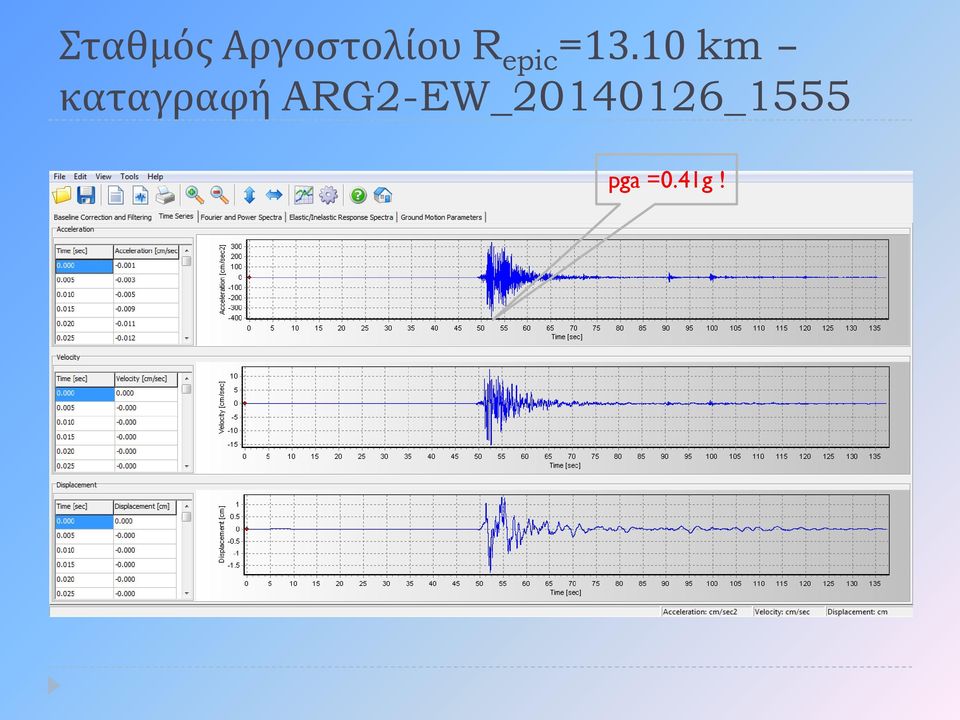 10 km καταγραφή