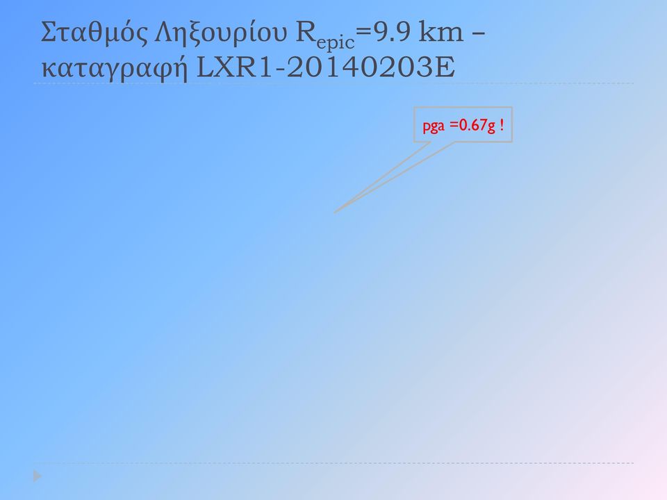 9 km καταγραφή