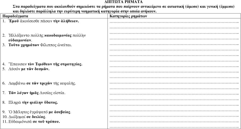 Ἠλλάξαντο πολλῆς κακοδαιμονίας πολλὴν εὐδαιμονίαν. 3. Τοῦτο χρημάτων Φίλιππος ὠνεῖται. 4. Ἔπαυσαν τὸν Τιμόθεον τῆς στρατηγίας. 5. Λῦσόν με τῶν δεσμῶν. 6.