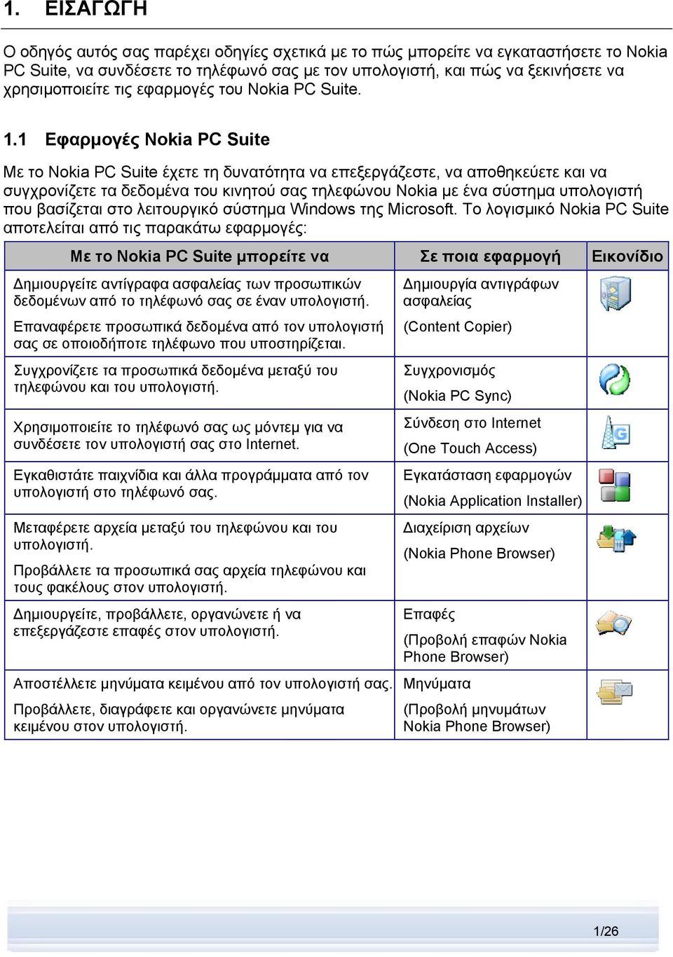 1 Εφαρμογές Nokia PC Suite Με το Nokia PC Suite έχετε τη δυνατότητα να επεξεργάζεστε, να αποθηκεύετε και να συγχρονίζετε τα δεδομένα του κινητού σας τηλεφώνου Nokia με ένα σύστημα υπολογιστή που