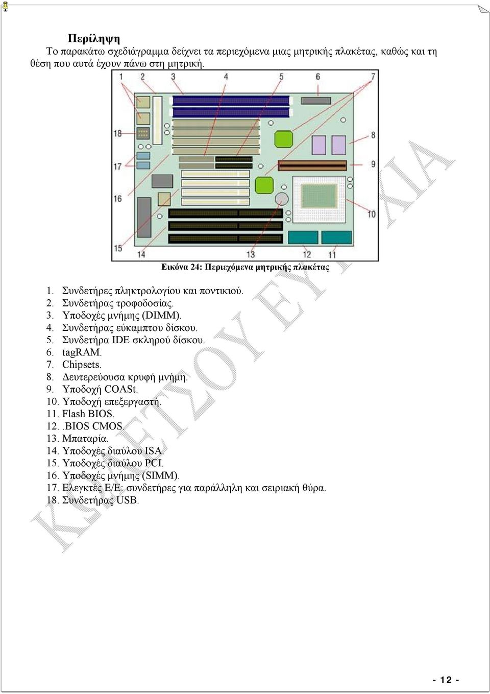 Συνδετήρας εύκαμπτου δίσκου. 5. Συνδετήρα IDE σκληρού δίσκου. 6. tagram. 7. Chipsets. 8. Δευτερεύουσα κρυφή μνήμη. 9. Υποδοχή COASt. 10. Υποδοχή επεξεργαστή. 11.