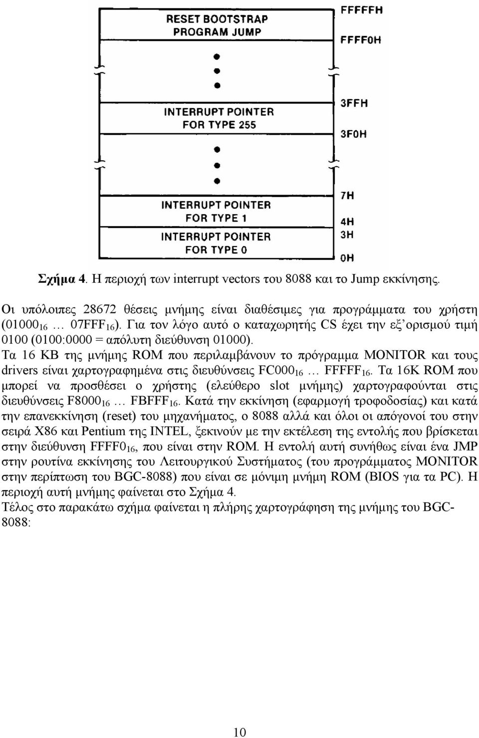 Τα 16 ΚΒ της µνήµης ROM που περιλαµβάνουν το πρόγραµµα MONITOR και τους drivers είναι χαρτογραφηµένα στις διευθύνσεις FC000 16 FFFFF 16.