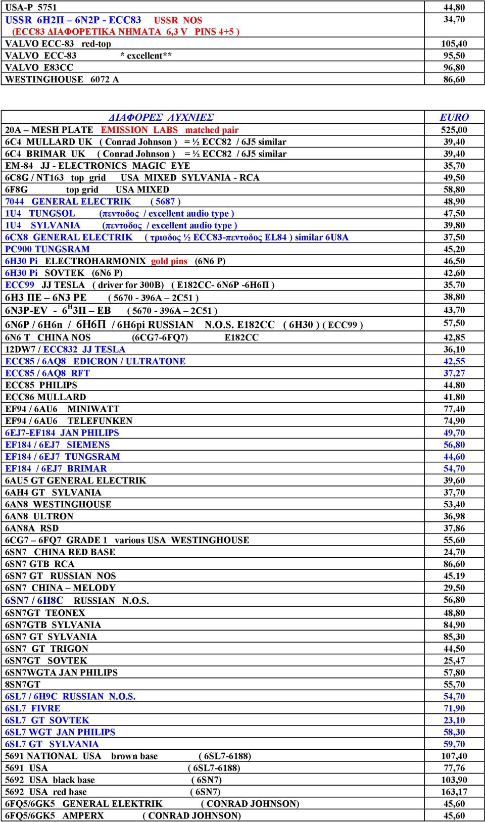 EM-84 JJ - ELECTRONICS MAGIC EYE 35,70 6C8G / NT163 top grid USA MIXED SYLVANIA - RCA 49,50 6F8G top grid USA MIXED 58,80 7044 GENERAL ELECTRIK ( 5687 ) 48,90 1U4 TUNGSOL (πεντοδος / excellent audio