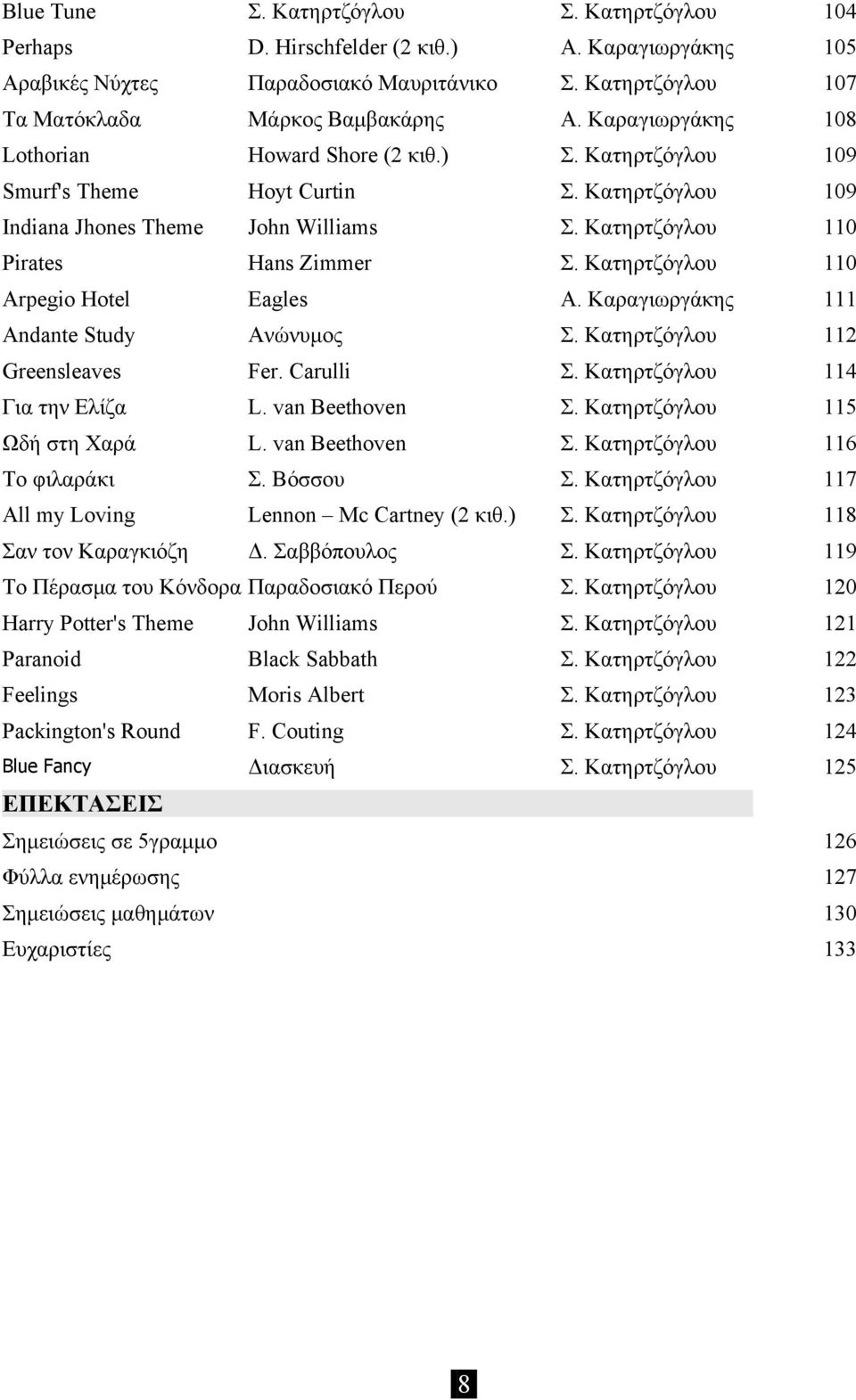 Κατηρτζόγλου 110 Arpegio Hotel Eagles Α. Καραγιωργάκης 111 Andante Study Ανώνυμος Σ. Κατηρτζόγλου 112 Greensleaves Fer. Carulli Σ. Κατηρτζόγλου 114 Για την Ελίζα L. van Beethoven Σ.