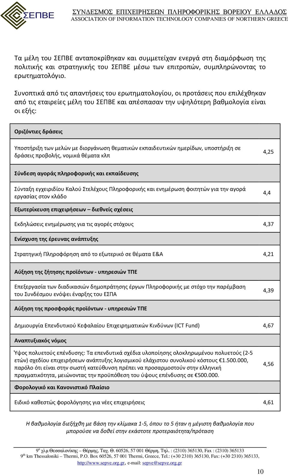 μελών με διοργάνωση θεματικών εκπαιδευτικών ημερίδων, υποστήριξη σε δράσεις προβολής, νομικά θέματα κλπ 4,25 Σύνδεση αγοράς πληροφορικής και εκπαίδευσης Σύνταξη εγχειριδίου Καλού Στελέχους