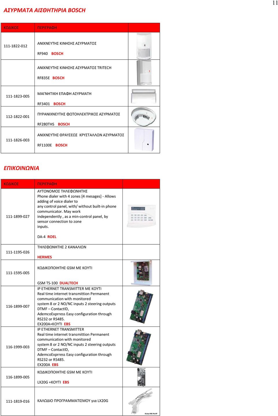 mesages] - Allows adding of voice dialer to any control panel, with/ without built-in phone communicator. May work independently, as a min-control panel, by sensor connection to zone inputs.