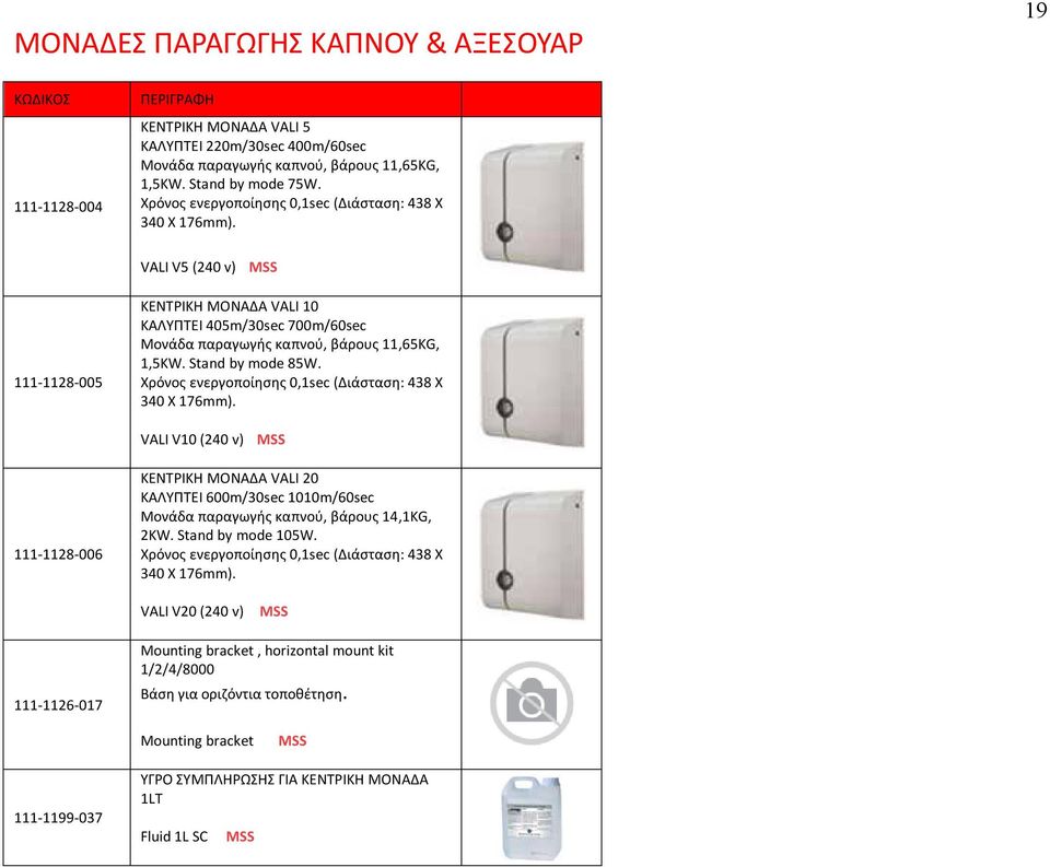 Stand by mode 85W. Χρόνος ενεργοποίησης 0,1sec (Διάσταση: 438 Χ 340 Χ 176mm).