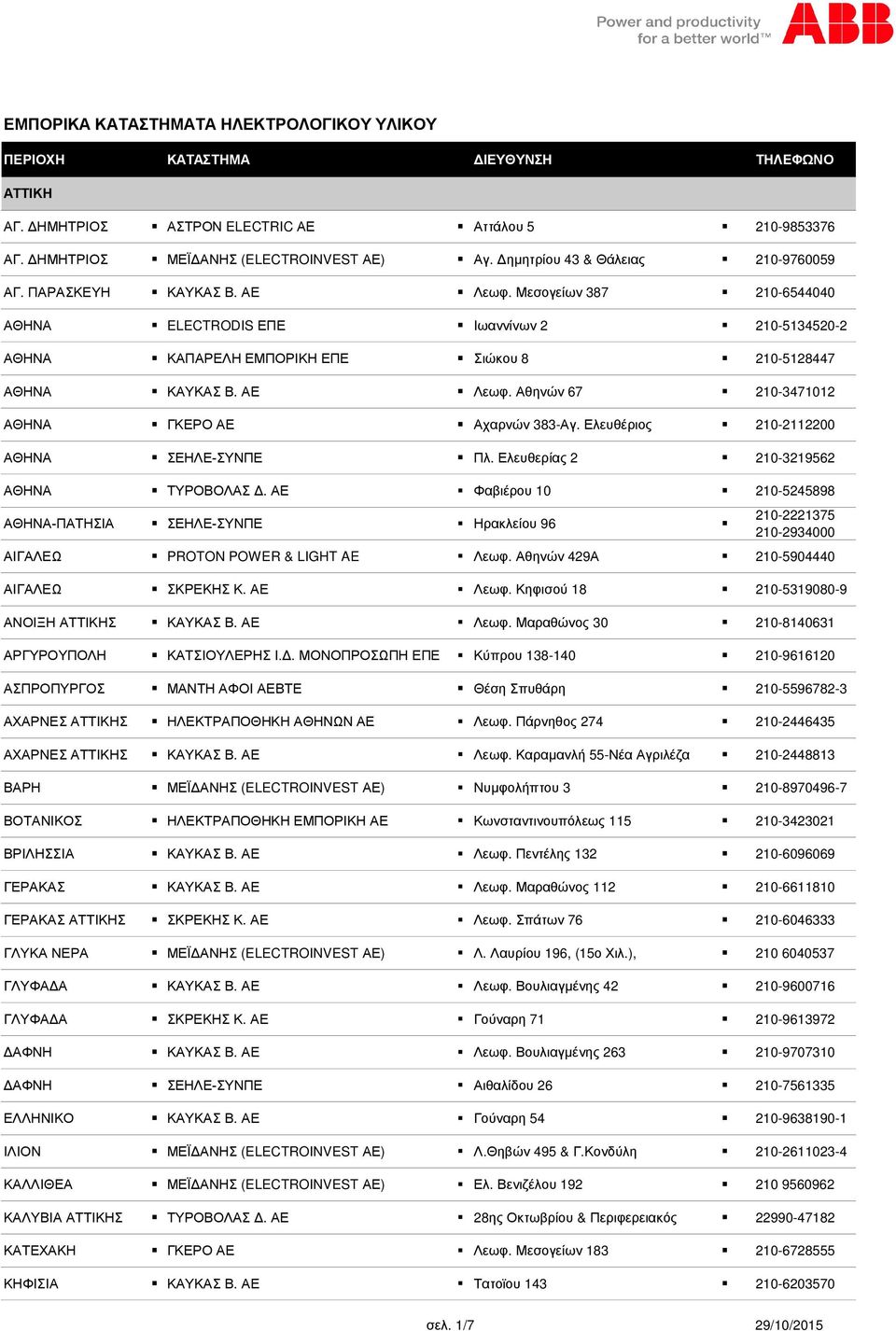 Ελευθέριος 210-2112200 ΑΘΗΝΑ ΣΕΗΛΕ-ΣΥΝΠΕ Πλ. Ελευθερίας 2 210-3219562 ΑΘΗΝΑ ΤΥΡΟΒΟΛΑΣ Δ.