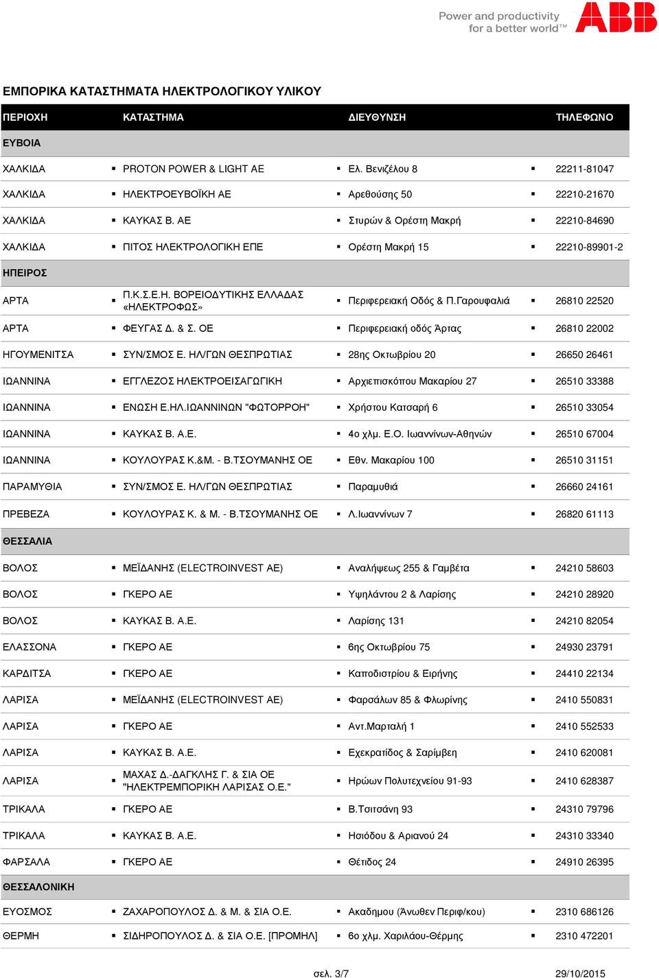 Γαρουφαλιά 26810 22520 ΑΡΤΑ ΦΕΥΓΑΣ Δ. & Σ. ΟΕ Περιφερειακή οδός Άρτας 26810 22002 ΗΓΟΥΜΕΝΙΤΣΑ ΣΥΝ/ΣΜΟΣ Ε.