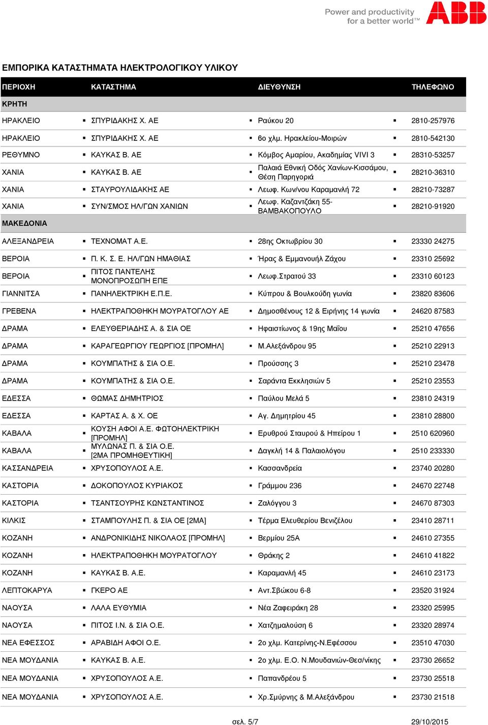 Καζαντζάκη 55- ΒΑΜΒΑΚΟΠΟΥΛΟ 28210-91920 ΑΛΕΞΑΝΔΡΕΙΑ ΤΕΧΝΟΜΑΤ Α.Ε. 28ης Οκτωβρίου 30 23330 24275 ΒΕΡΟΙΑ Π. Κ. Σ. Ε.