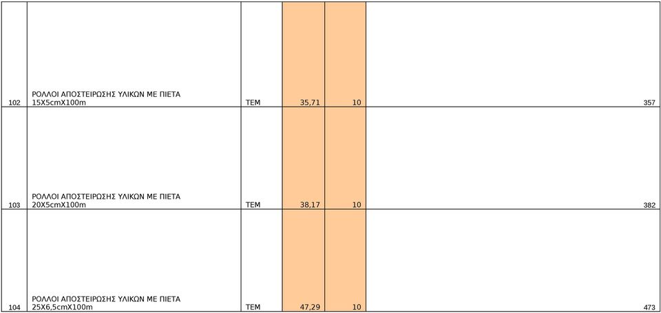 ΑΠΟΣΤΕΙΡΩΣΗΣ ΥΛΙΚΩΝ ΜΕ ΠΙΕΤΑ 20Χ5cmX100m 38,17 10