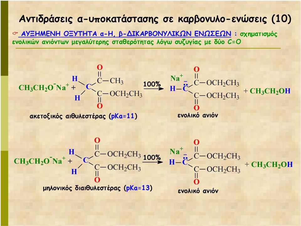 συζυγίας µε δύο = 3 2 - Na + 3 + 2 3 ακετοξικός αιθυλεστέρας (pka=11) 100% Na + 2 3 2 3