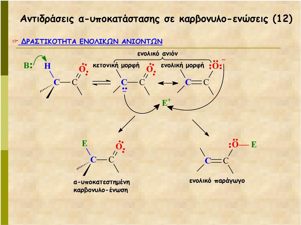 ΑΝΙΟΝΤΩΝ B: κετονική µορφή ενολικό ανιόν