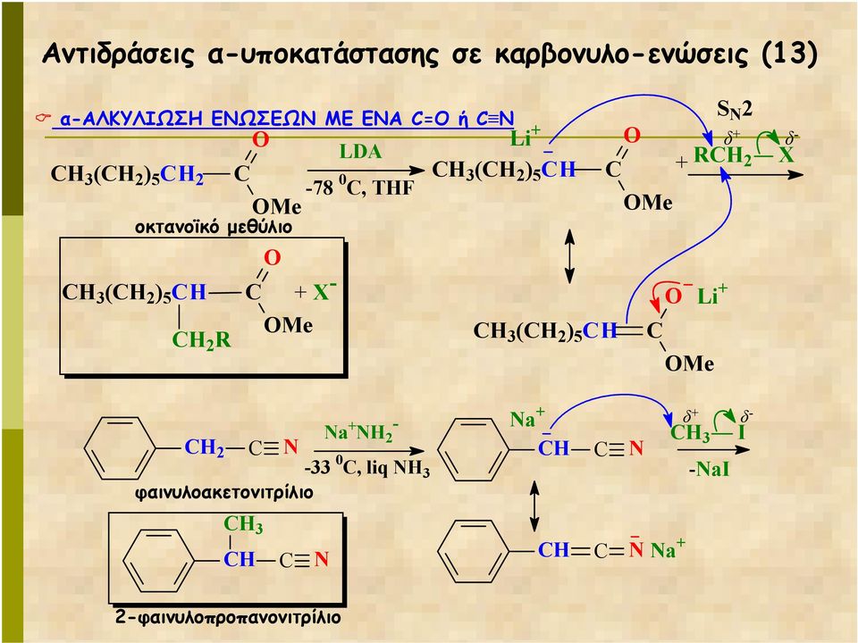 Li + 3 ( 2 ) 5 + 2 Me Li + 3 ( 2 ) 5 Me S N 2 δ + δ - X 2 N Na+ - Na + N 2 N