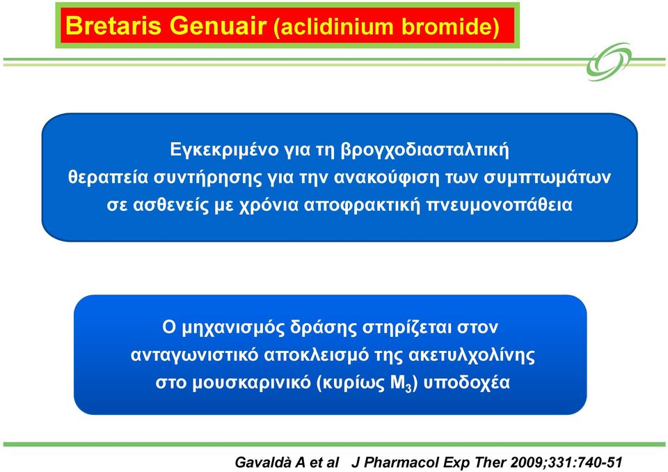 πνευμονοπάθεια Ο μηχανισμός δράσης στηρίζεται στον ανταγωνιστικό αποκλεισμό της