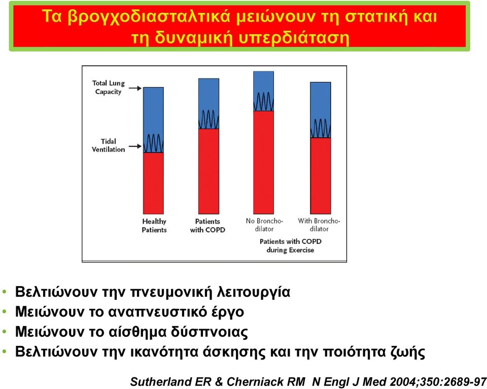 Βελτιώνουν την ικανότητα άσκησης και την ποιότητα