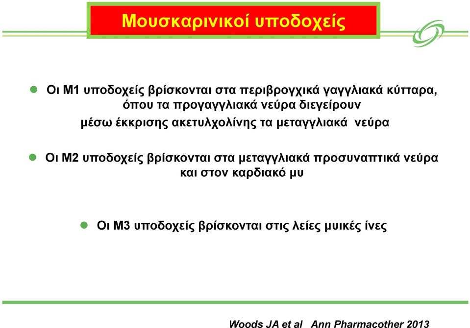 μεταγγλιακά νεύρα Οι M2 υποδοχείς βρίσκονται στα μεταγγλιακά προσυναπτικά νεύρα και