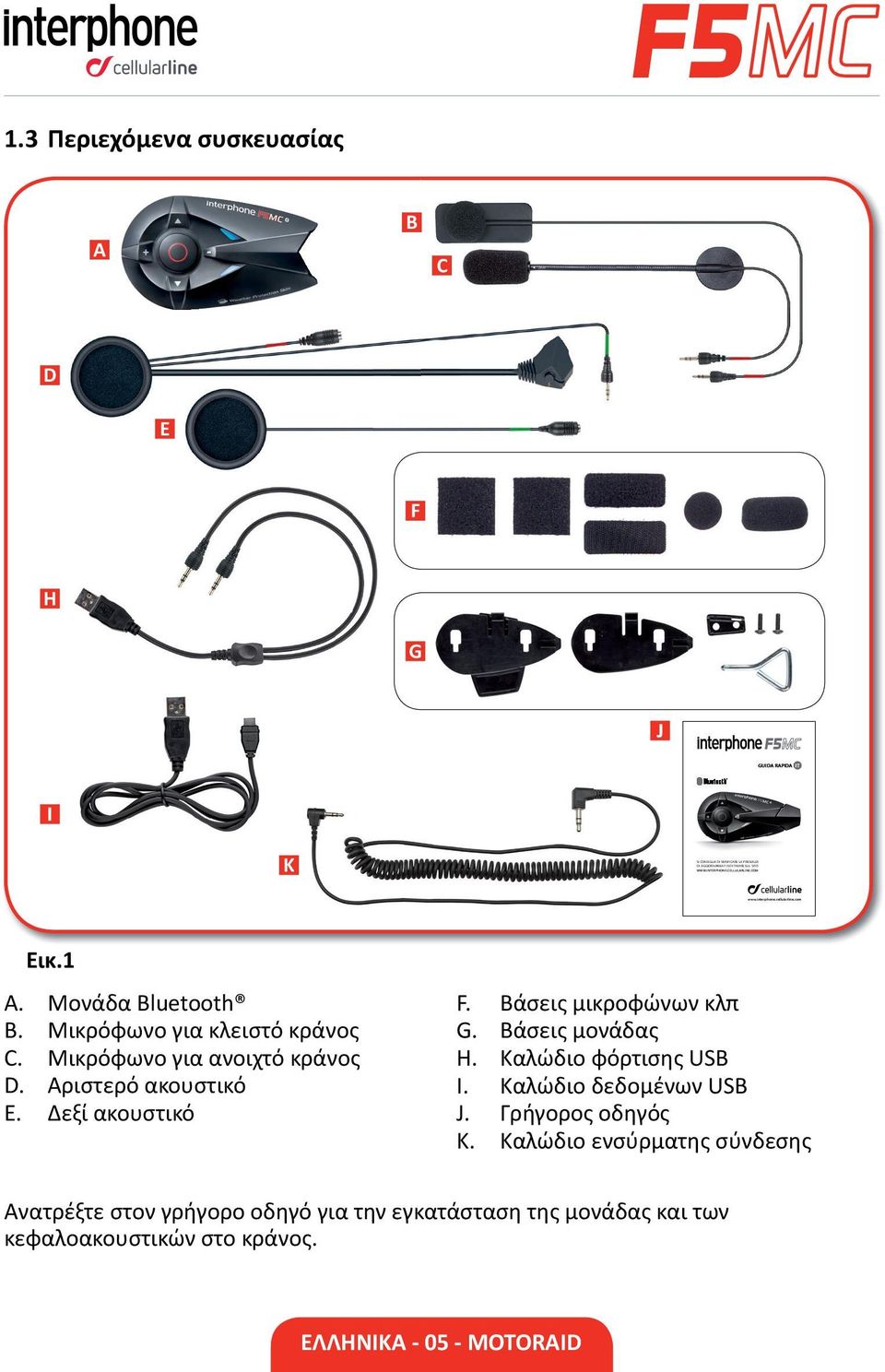 Μικρόφωνο για ανοιχτό κράνος D. Αριστερό ακουστικό E. Δεξί ακουστικό F. Βάσεις μικροφώνων κλπ G. Βάσεις μονάδας H. Καλώδιο φόρτισης USB I.