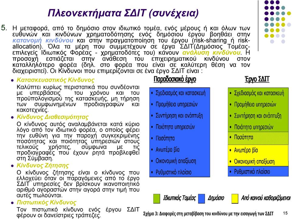 (risk-sharing ή riskallocation). Όλα τα μέρη που συμμετέχουν σε έργα ΣΔΙΤ(Δημόσιος Τομέαςεπιλεγείς Ιδιωτικός Φορέας - χρηματοδότες του) κάνουν ανάλυση κινδύνου.