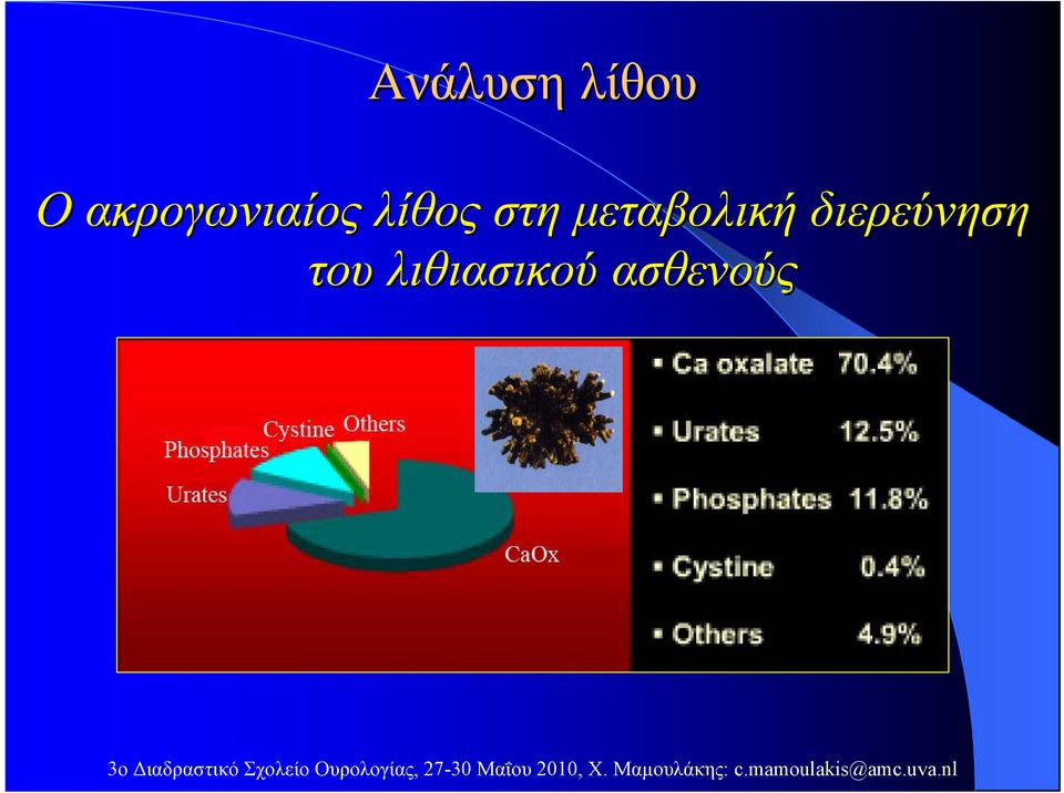 στη μεταβολική