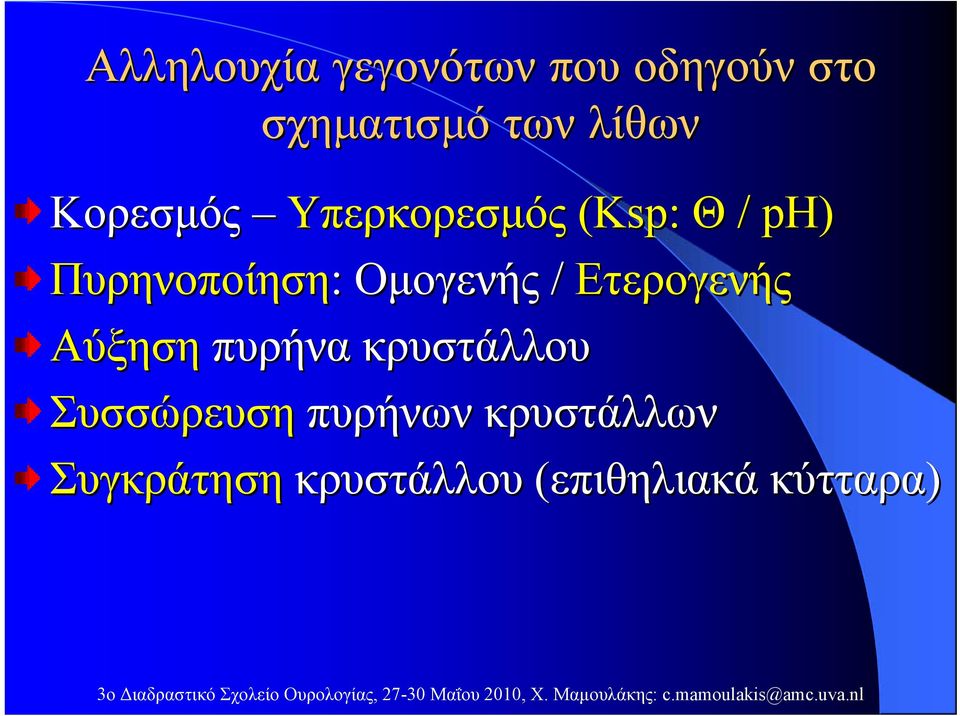 Ομογενής / Ετερογενής Αύξηση πυρήνα κρυστάλλου