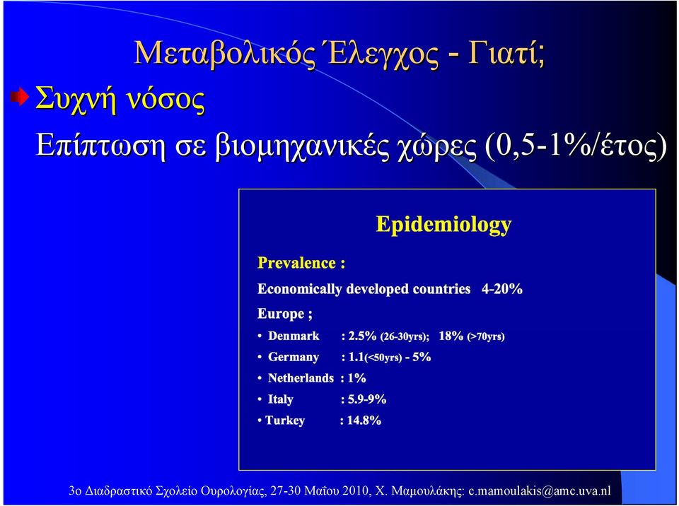 Επίπτωση σε