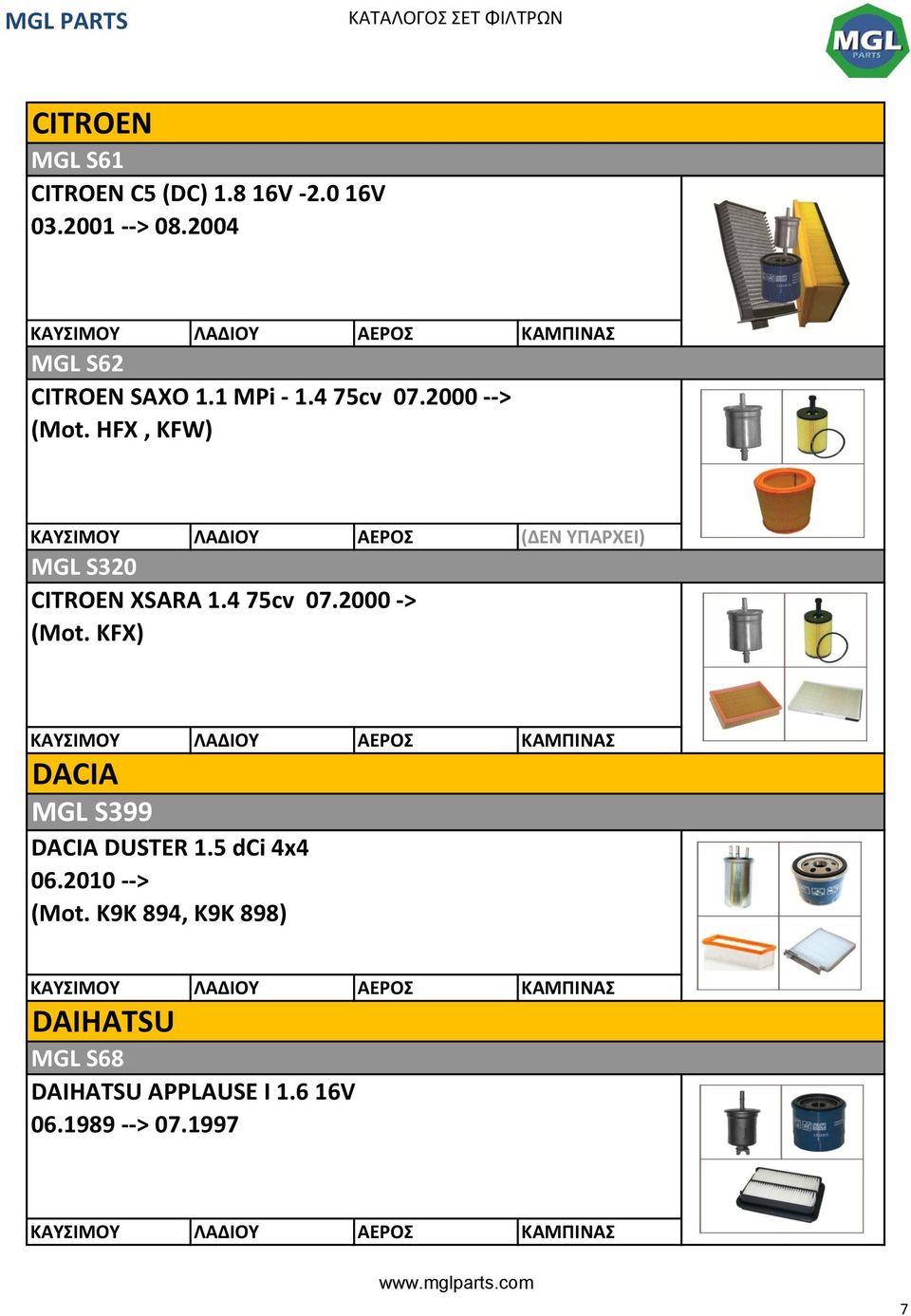 HFX, KFW) ΚΑΥΣΙΜΟΥ ΛΑΔΙΟΥ ΑΕΡΟΣ (ΔΕΝ ΥΠΑΡΧΕΙ) MGL S320 CITROEN XSARA 1.4 75cv 07.