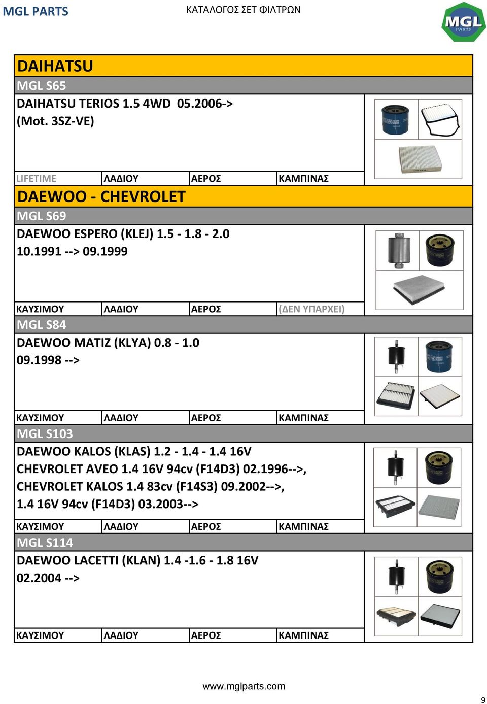 1998 --> MGL S103 DAEWOO KALOS (KLAS) 1.2-1.4-1.4 16V CHEVROLET AVEO 1.4 16V 94cv (F14D3) 02.