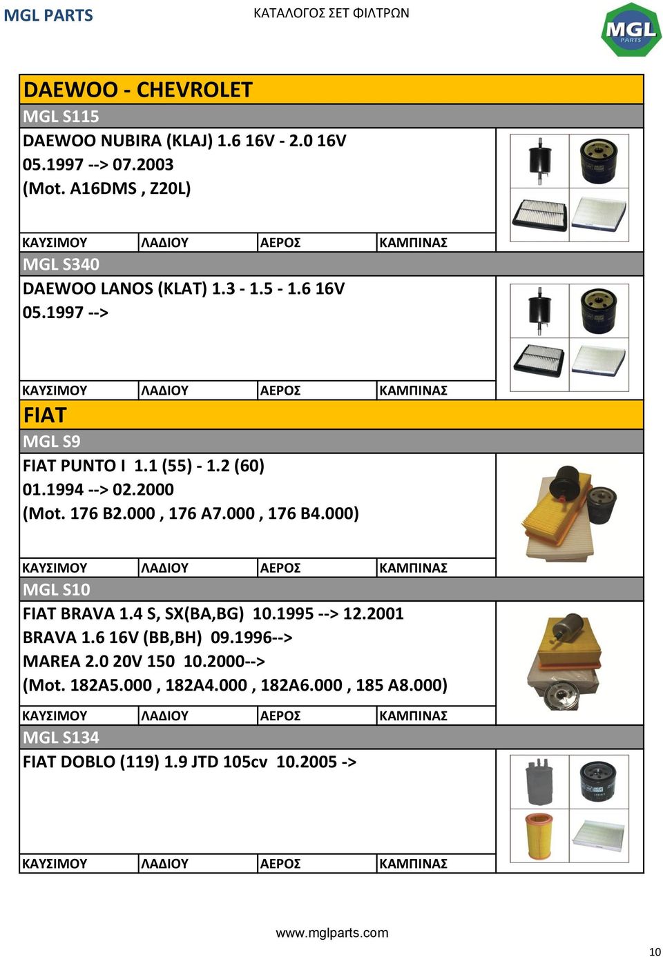 1994 --> 02.2000 (Mot. 176 B2.000, 176 A7.000, 176 B4.000) MGL S10 FIAT BRAVA 1.4 S, SX(BA,BG) 10.1995 --> 12.2001 BRAVA 1.