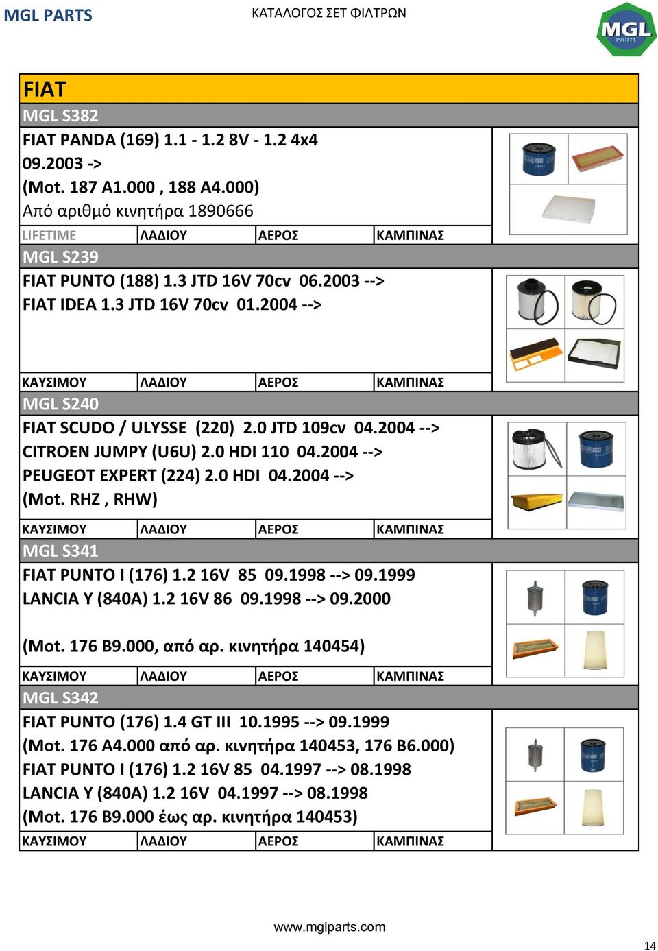 RHZ, RHW) MGL S341 FIAT PUNTO I (176) 1.2 16V 85 09.1998 --> 09.1999 LANCIA Y (840A) 1.2 16V 86 09.1998 --> 09.2000 (Mot. 176 B9.000, από αρ. κινητήρα 140454) MGL S342 FIAT PUNTO (176) 1.