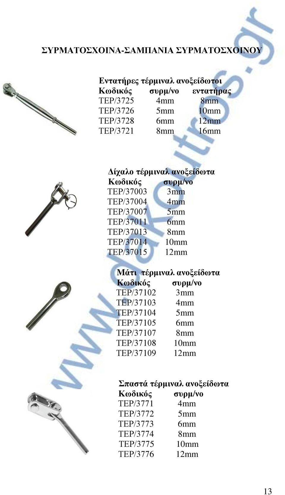 ΤΕΡ/37014 10mm ΤΕΡ/37015 12mm Mάτι τέρμιναλ ανοξείδωτα συρμ/νο ΤΕΡ/37102 3mm ΤΕΡ/37103 4mm ΤΕΡ/37104 5mm ΤΕΡ/37105 6mm ΤΕΡ/37107 8mm