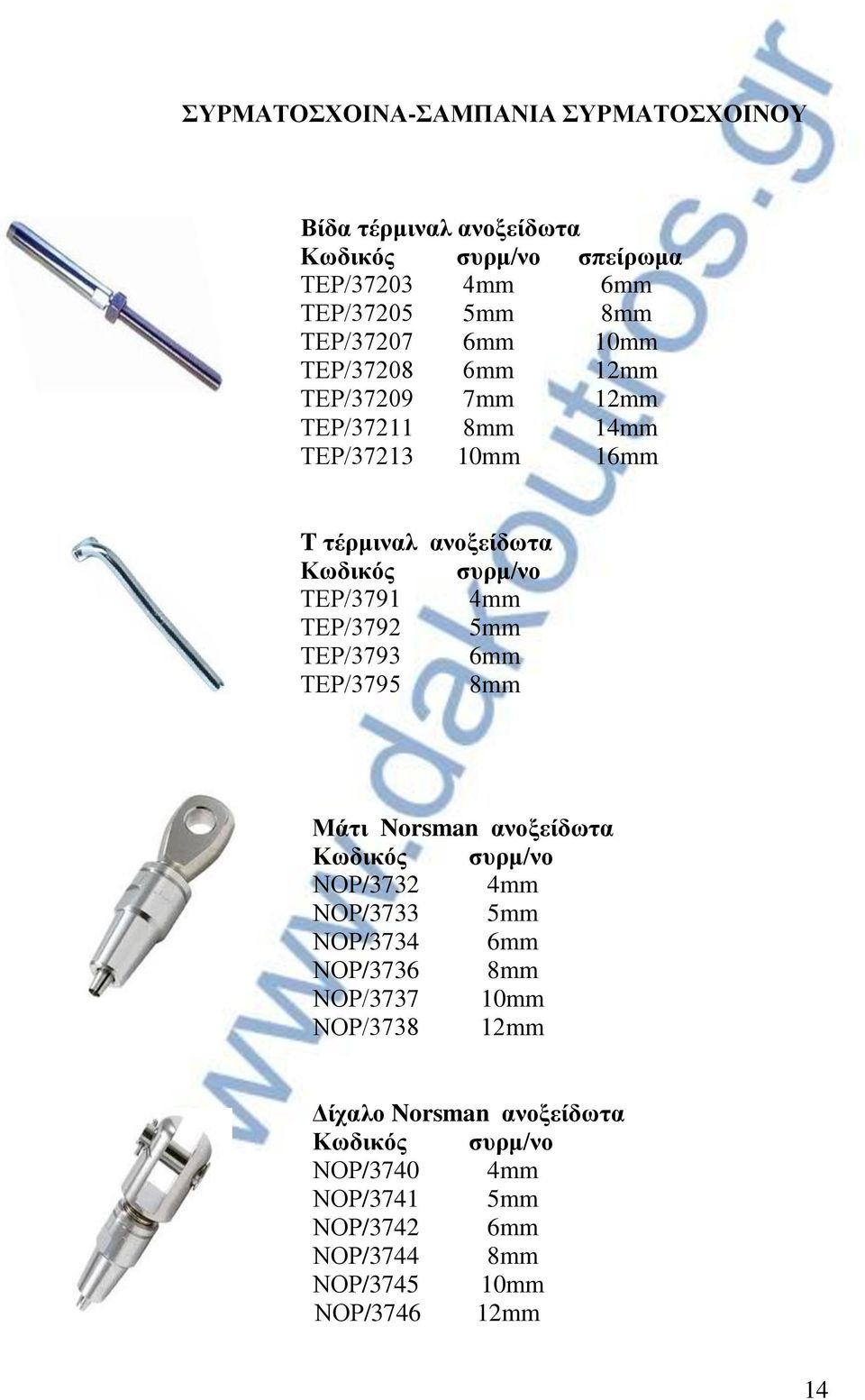 ΤΕΡ/3792 5mm ΤΕΡ/3793 6mm ΤΕΡ/3795 8mm Μάτι Norsman ανοξείδωτα συρμ/νο ΝΟΡ/3732 4mm ΝΟΡ/3733 5mm ΝΟΡ/3734 6mm ΝΟΡ/3736 8mm