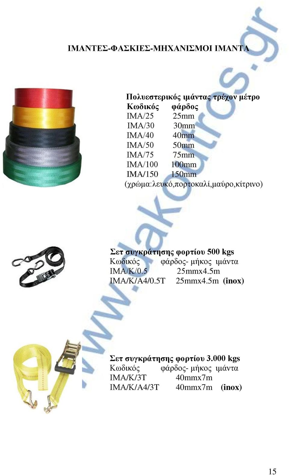 Σετ συγκράτησης φορτίου 500 kgs φάρδος- μήκος ιμάντα ΙΜΑ/Κ/0.5 25mmx4.5m ΙΜΑ/Κ/A4/0.5T 25mmx4.