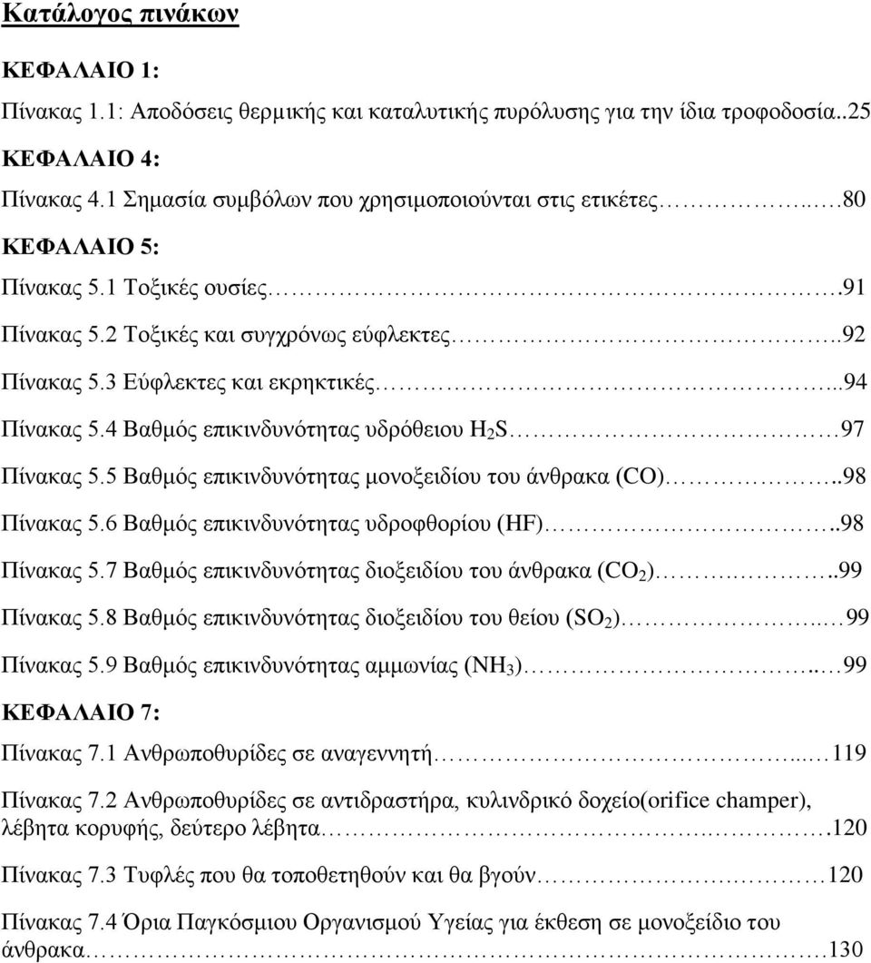 4 Βαθμός επικινδυνότητας υδρόθειου H 2 S 97 Πίνακας 5.5 Βαθμός επικινδυνότητας μονοξειδίου του άνθρακα (CO)..98 Πίνακας 5.6 Βαθμός επικινδυνότητας υδροφθορίου (HF)..98 Πίνακας 5.7 Βαθμός επικινδυνότητας διοξειδίου του άνθρακα (CO 2 ).