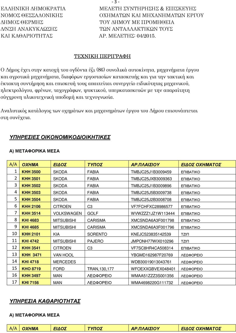 ΤΕΧΝΙΚΗ ΠΕΡΙΓΡΑΦΗ Ο ήµος έχει στην κατοχή του ογδόντα έξι (86) συνολικά αυτοκίνητα, µηχανήµατα έργου και αγροτικά µηχανήµατα, διαφόρων εργοστασίων κατασκευής και για την τακτική και έκτακτη συντήρηση