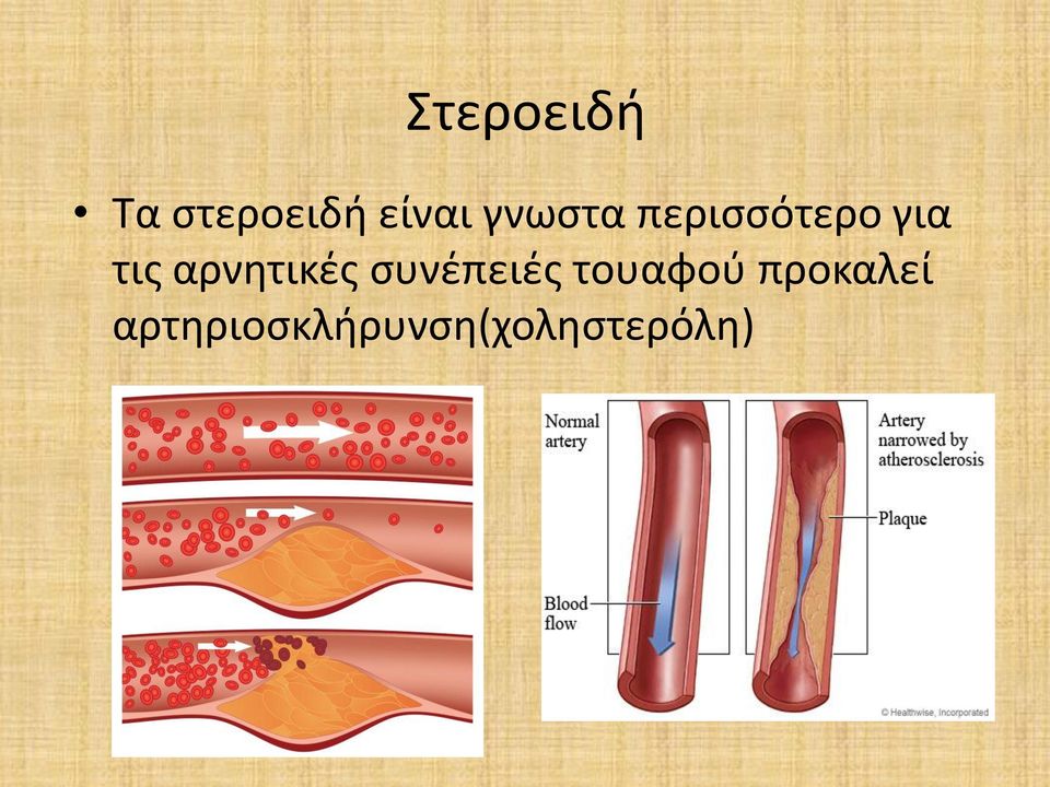 αρνητικές συνέπειές τουαφού