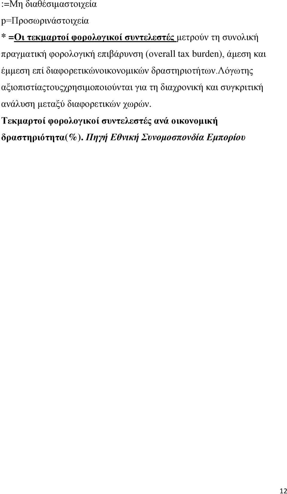 δραστηριοτήτων.