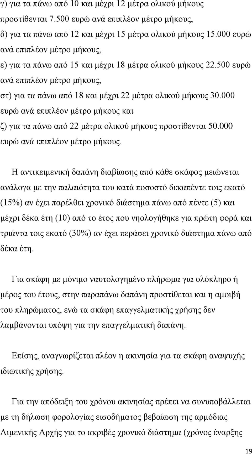 000 ευρώ ανά επιπλέον μέτρο μήκους 