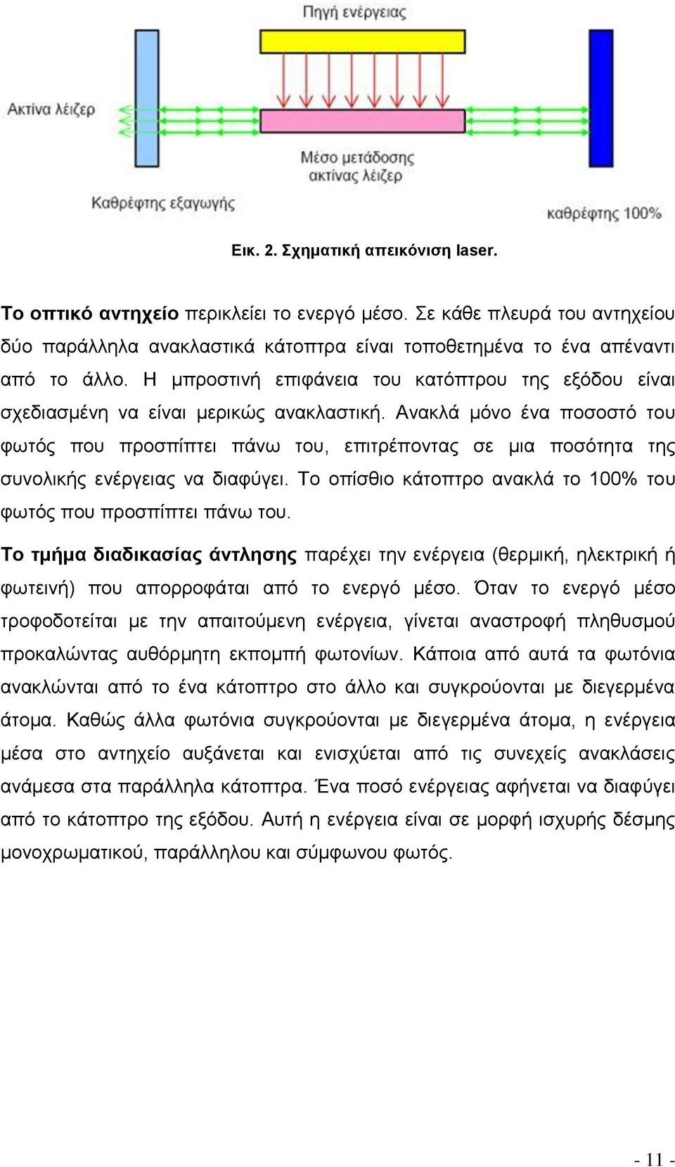 Ανακλά μόνο ένα ποσοστό του φωτός που προσπίπτει πάνω του, επιτρέποντας σε μια ποσότητα της συνολικής ενέργειας να διαφύγει. Το οπίσθιο κάτοπτρο ανακλά το 100% του φωτός που προσπίπτει πάνω του.