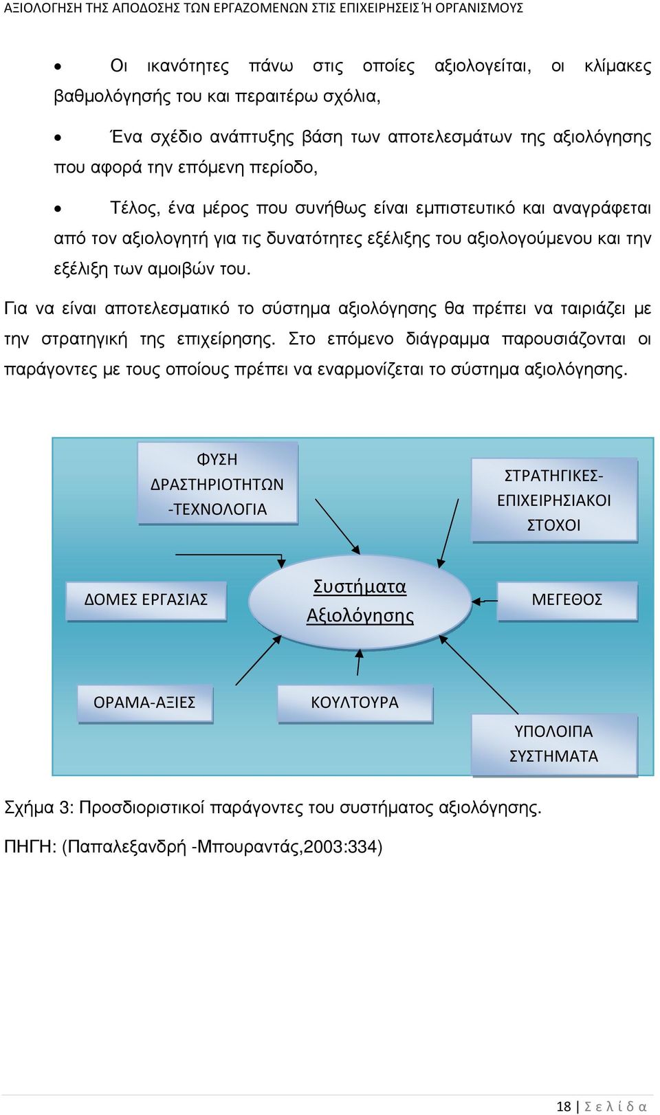 Για να είναι αποτελεσµατικό το σύστηµα αξιολόγησης θα πρέπει να ταιριάζει µε την στρατηγική της επιχείρησης.