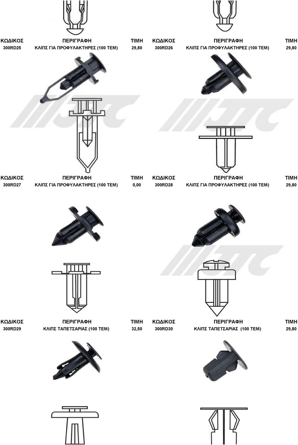 TEM) 0,00 300RD28 ΚΛΙΠΣ ΓΙΑ ΠΡΟΦΥΛΑΚΤΗΡΕΣ (100 TEM) 29,80 300RD29