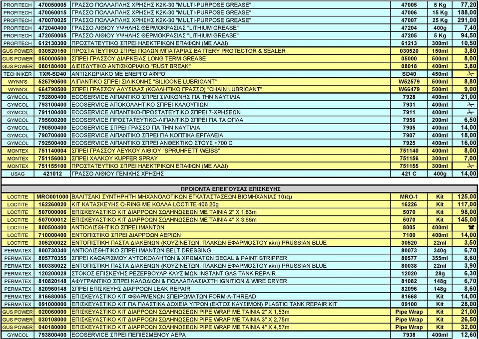 ΛΙΘΙΟΥ ΥΨΗΛΗΣ ΘΕΡΜΟΚΡΑΣΙΑΣ "LITHIUM GREASE" 47205 5 Kg 94,50 PROFITECH 612130300 ΠΡΟΣΤΑΤΕΥΤΙΚΟ ΣΠΡΕΙ ΗΛΕΚΤΡΙΚΩΝ ΕΠΑΦΩΝ (ΜΕ ΛΑΔΙ) 61213 300ml 10,50 GUS POWER 030520150 ΠΡΟΣΤΑΤΕΥΤΙΚΟ ΣΠΡΕΙ ΠΟΛΩΝ