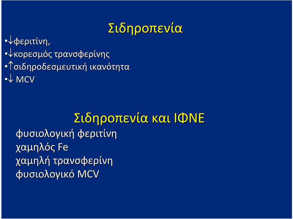 Σιδηροπενία φυσιολογική φεριτίνη χαμηλός