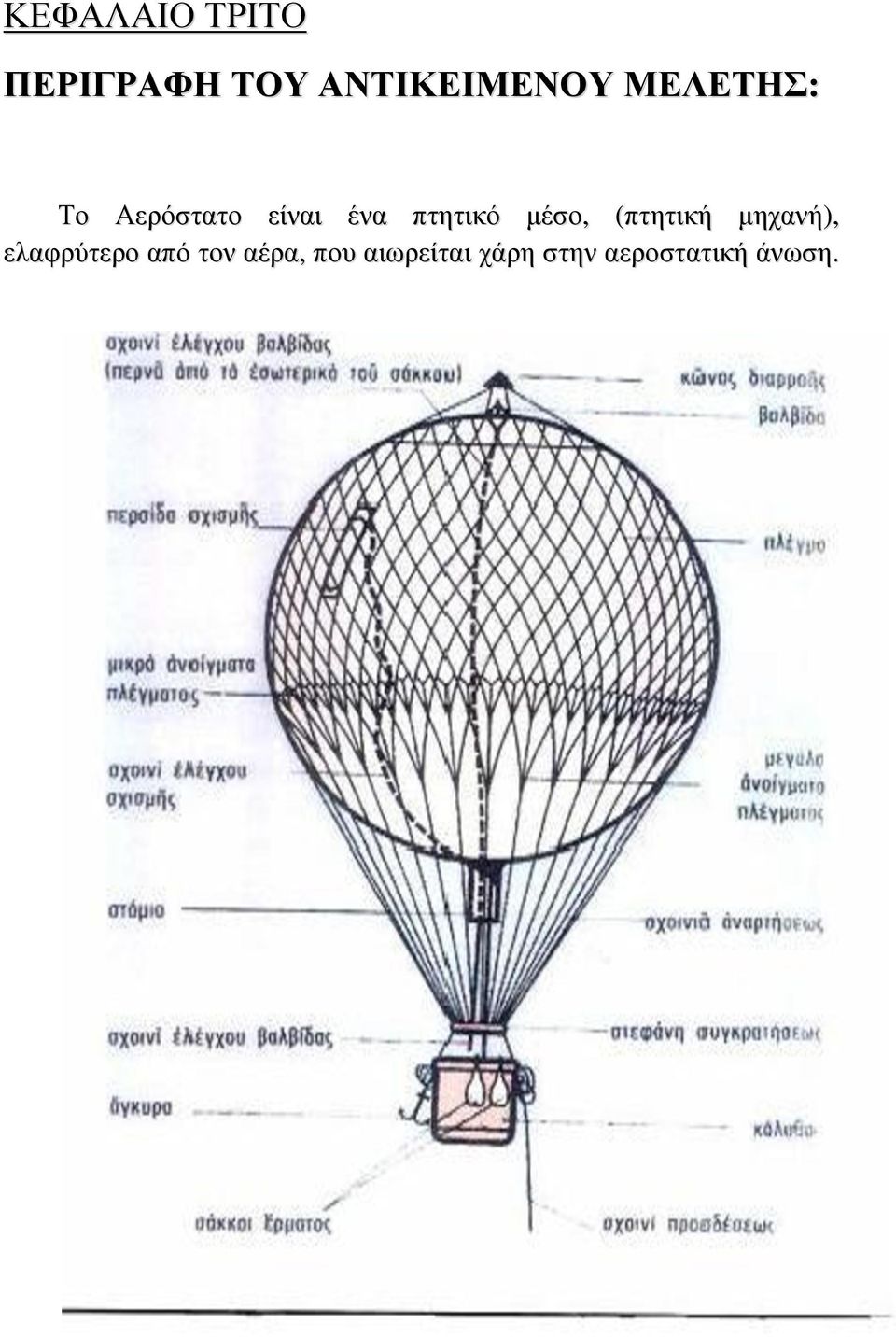 μέσο, (πτητική μηχανή), ελαφρύτερο από τον